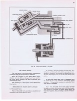 Hydramatic Supplementary Info (1955) 013.jpg
